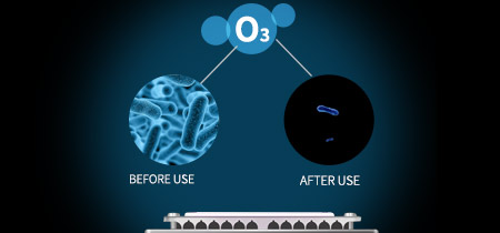 about